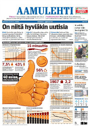 Aamulehti